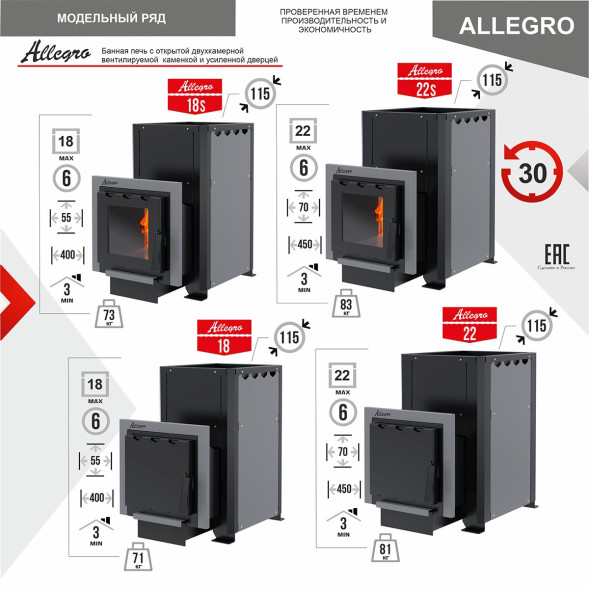 Печь-каменка ALLEGRO 18S (Аллегро 18S) конвекционная со стеклом